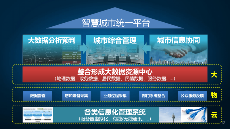 软件开发：推动未来科技的引擎