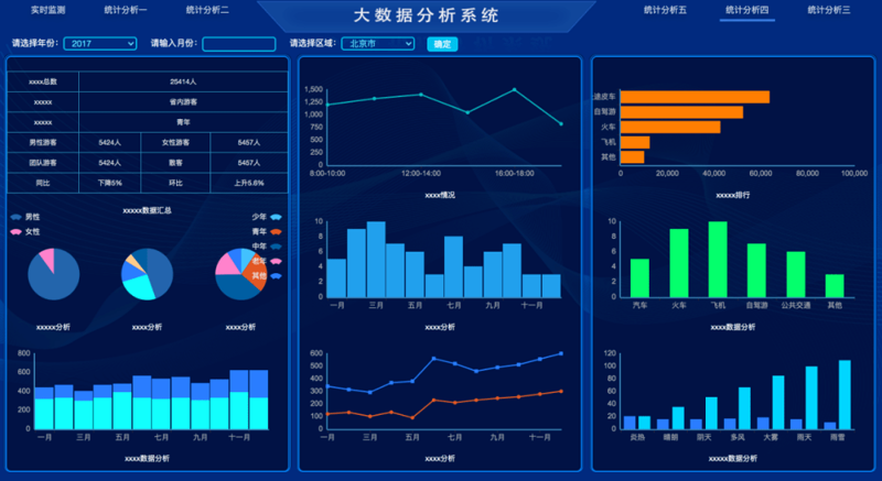 企业服务一体化平台:重塑业务流程的关键工具